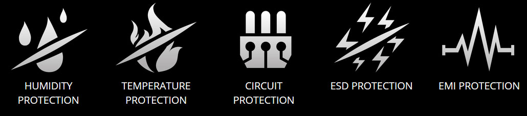 Five icons, from left to right, each labelled humidity protection, temperature protection, circuit protection, ESD protection, EMI protection.